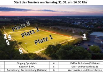 UPDATE !!! Infos zum FirmenCup